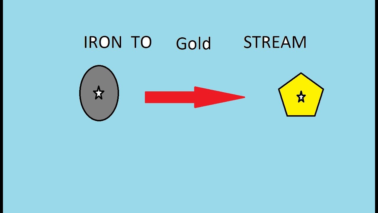 Iron to Gold | Stream 17 | Buying ONI 2.0 tonight | Valorant Live