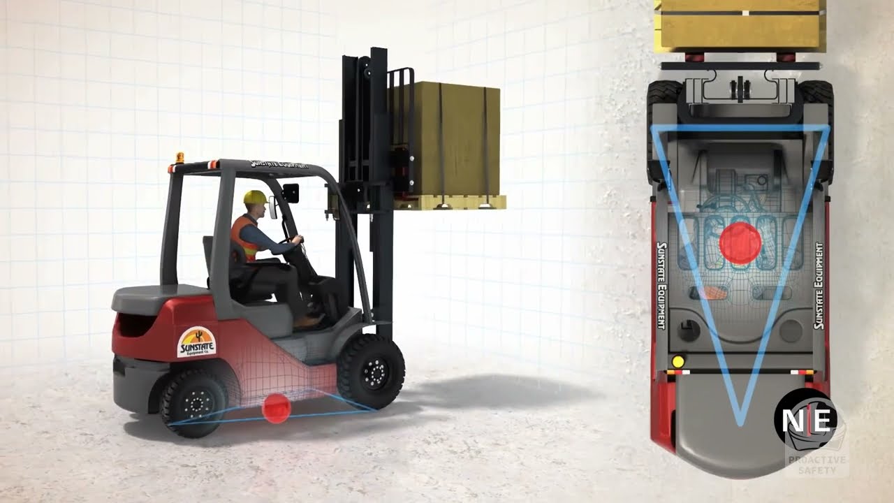 Certificación de Montacargas P2 | Forklift