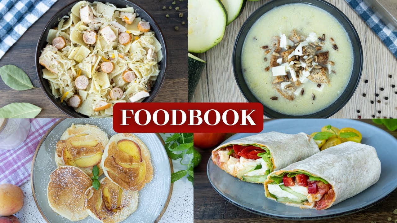 CO JEM W CIĄGU DNIA? FOODBOOK 53