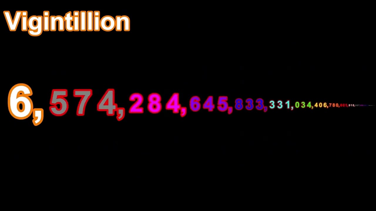 Numbers 0 to 1 Trigintillion with sounds