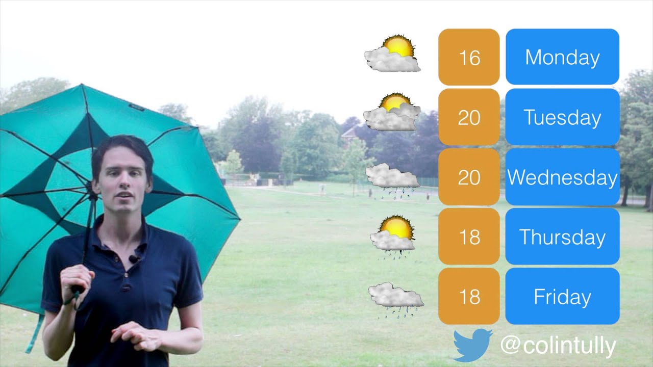 Leeds Weekday Forecast 14th June