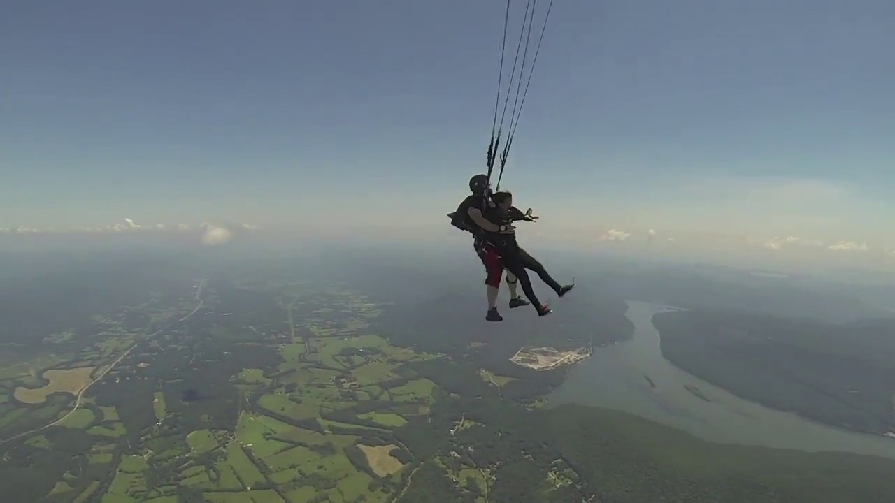My Skydiving Experience!!