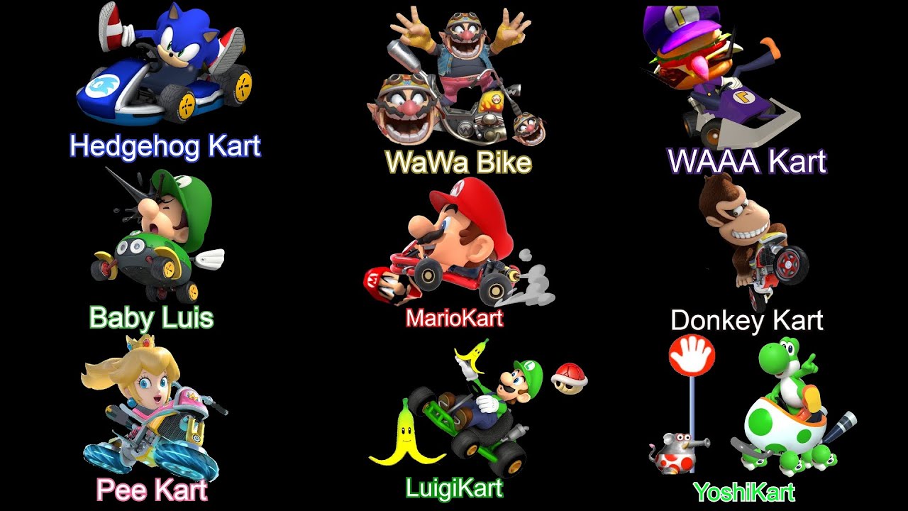 Мем про гамбургер, но это МЕГАподборка Mario Kart World