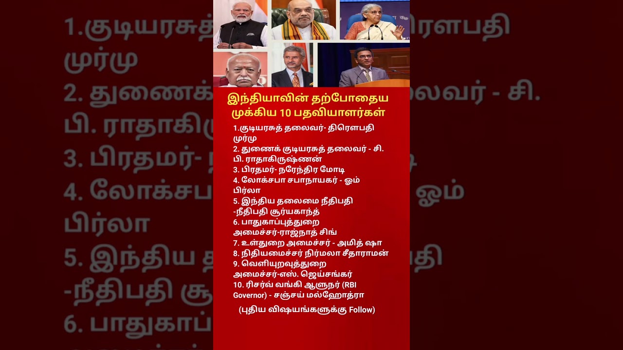 Top 10 Most Powerful People in India 2026 India's Most Influential Leaders