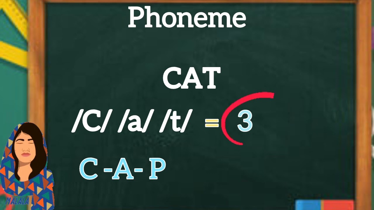 Phonemes, Urdu Explanation , English Phonemes definition with Examples, #learnenglishwithaashi