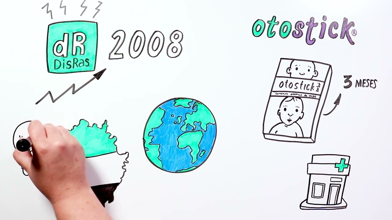 Finalistas I Edición Premios LEADER Extremadura Rural Mejor Proyecto Mujer Emprendedora.