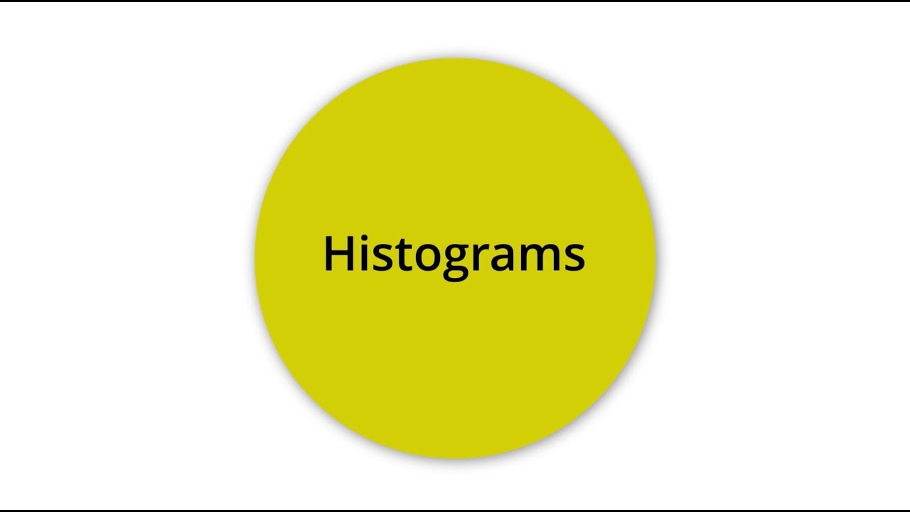 Mathematics in Context (Level 3 Core Maths) - Histograms