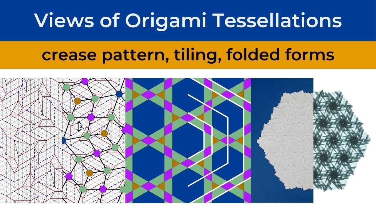 Views of Origami Tessellations: crease pattern, tiling, folded forms