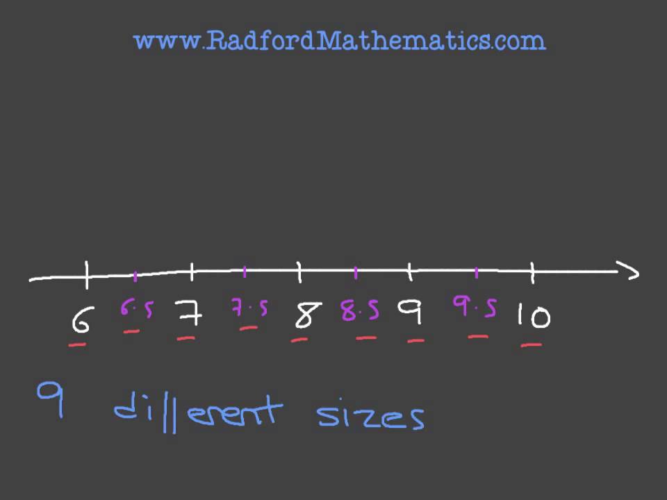 Discrete and Continuous Data