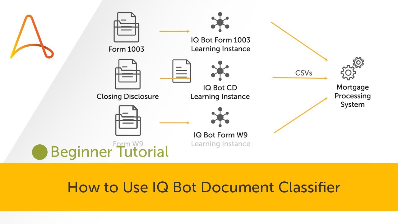 How to Use IQ Bot Document Classifier | Automation Anywhere Automation 360