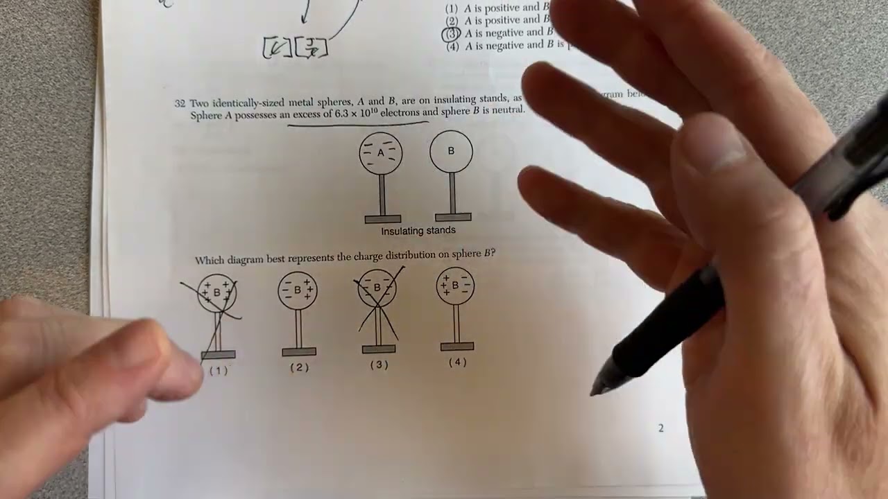 Honors Physics -  Regents Review 4