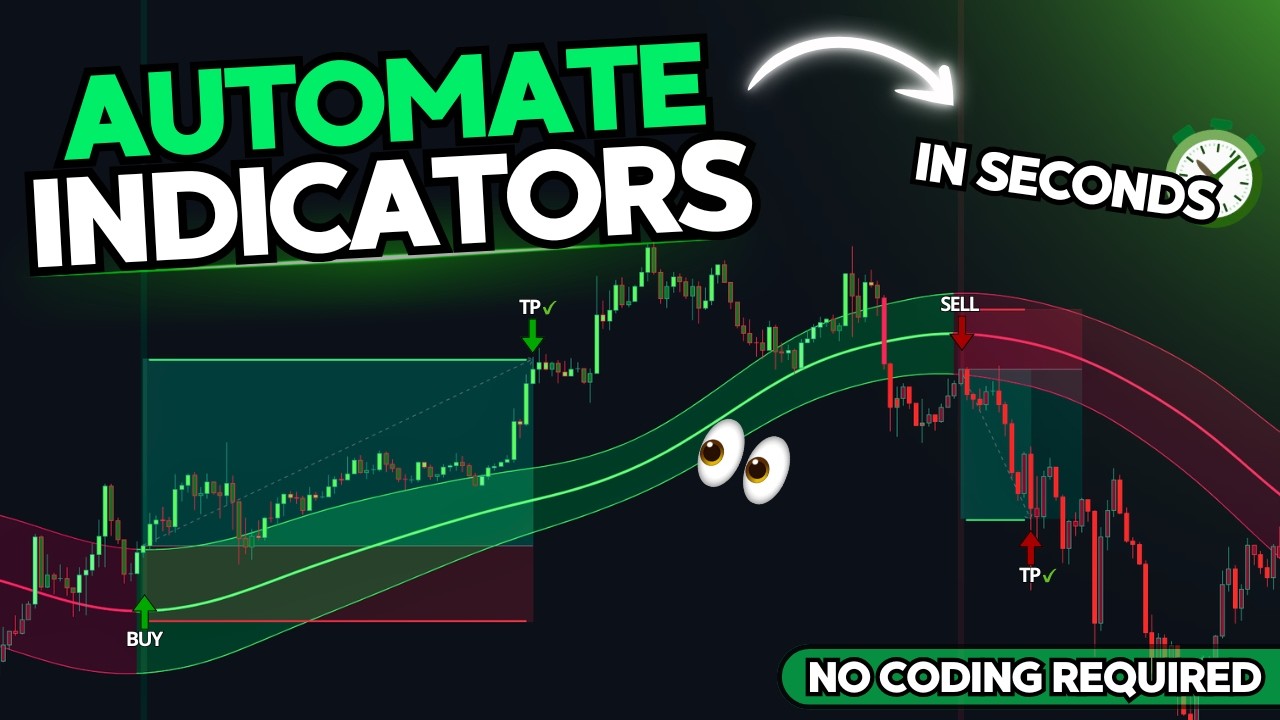 Автоматизируйте любой индикатор TradingView мгновенно (даже платный).