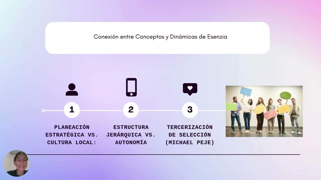 ACTIVIDAD 1-GERENCIA DEL TALENTO HUMANO