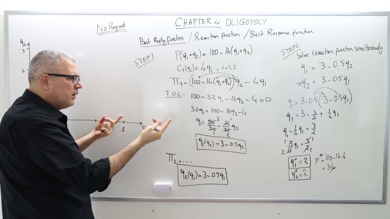 (IME2) Chapter 4 - Video 4: Cournot- Nash Solution. Why Intersection of Reaction Functions Matters.