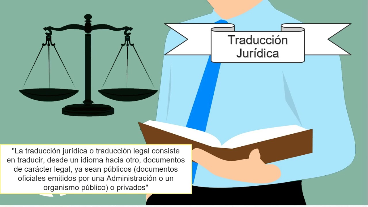 Modalidad de Traducción y Tipos de Interpretación