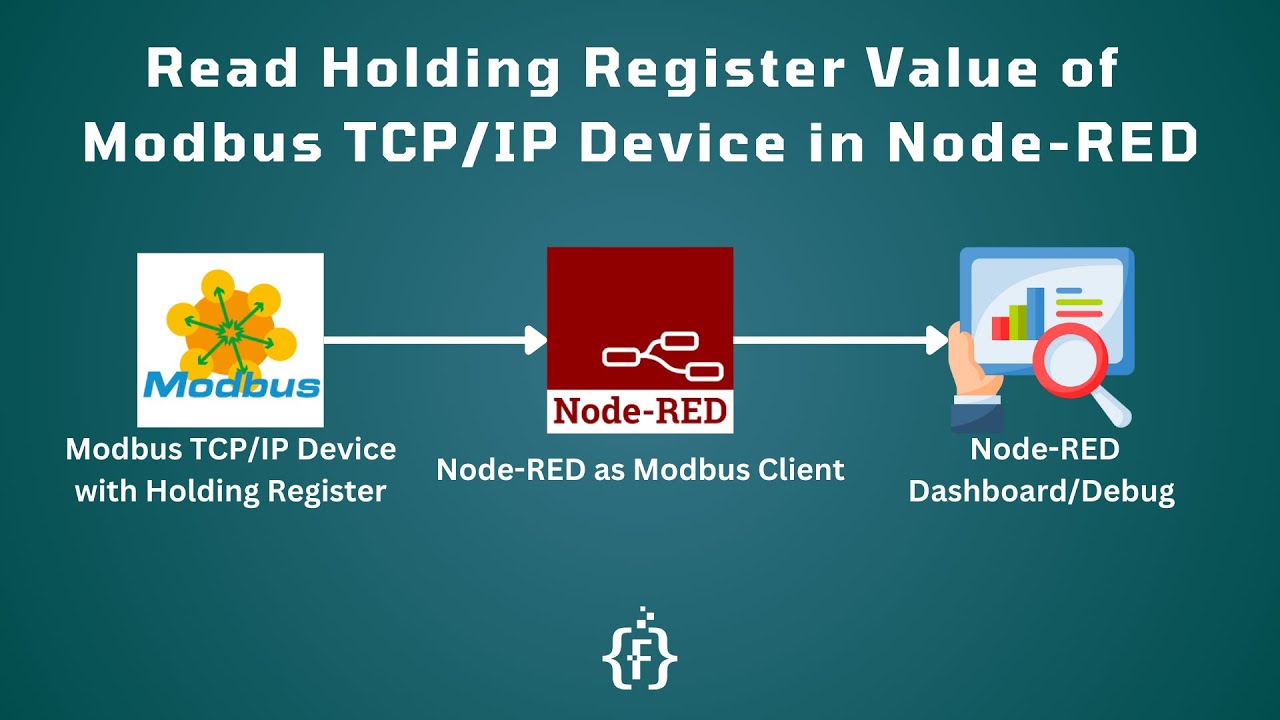 How to Read Holding Register Data of Modbus TCP/IP Device in Node-RED | Industrial IoT | IIoT |