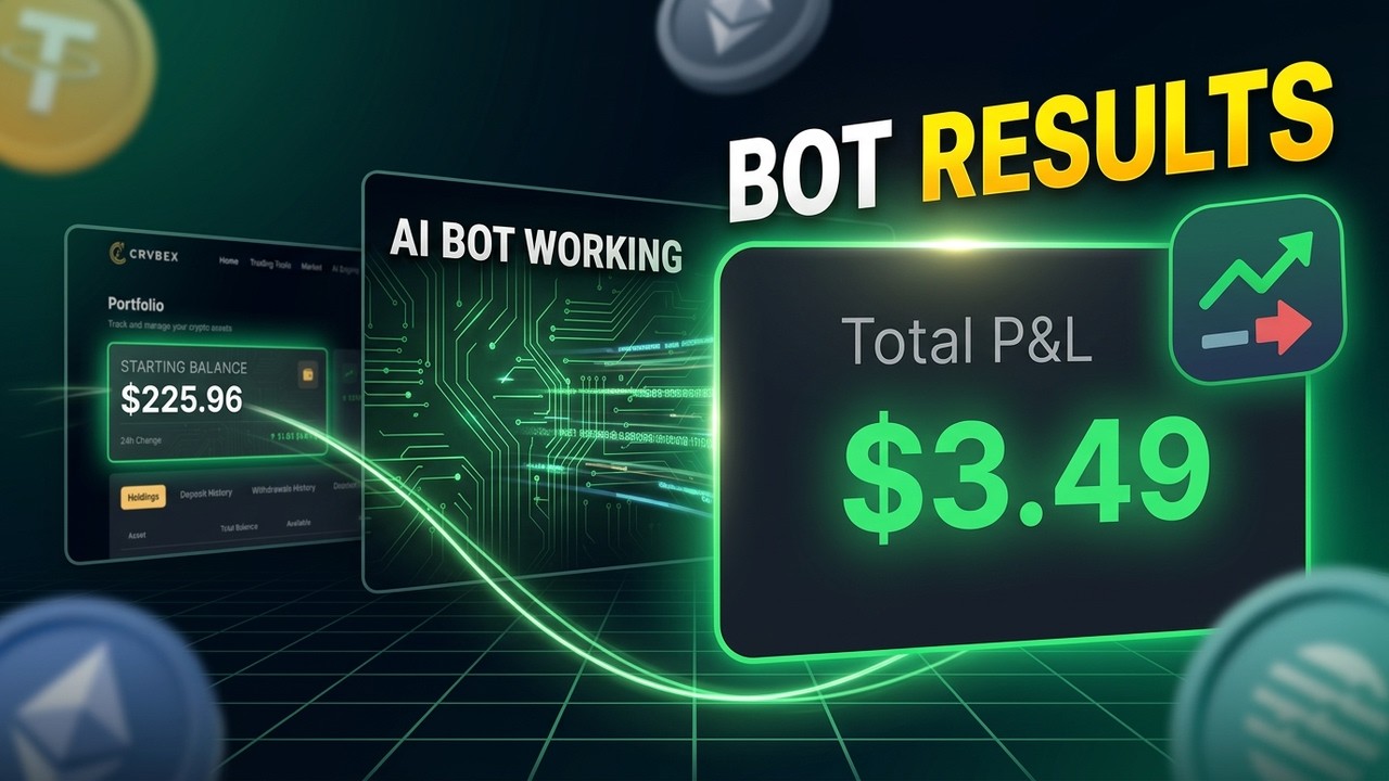AI Crypto Trading Bot Test | Crybex Update