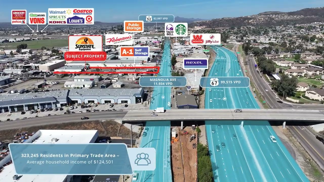 Sunstate Equipment Rentals