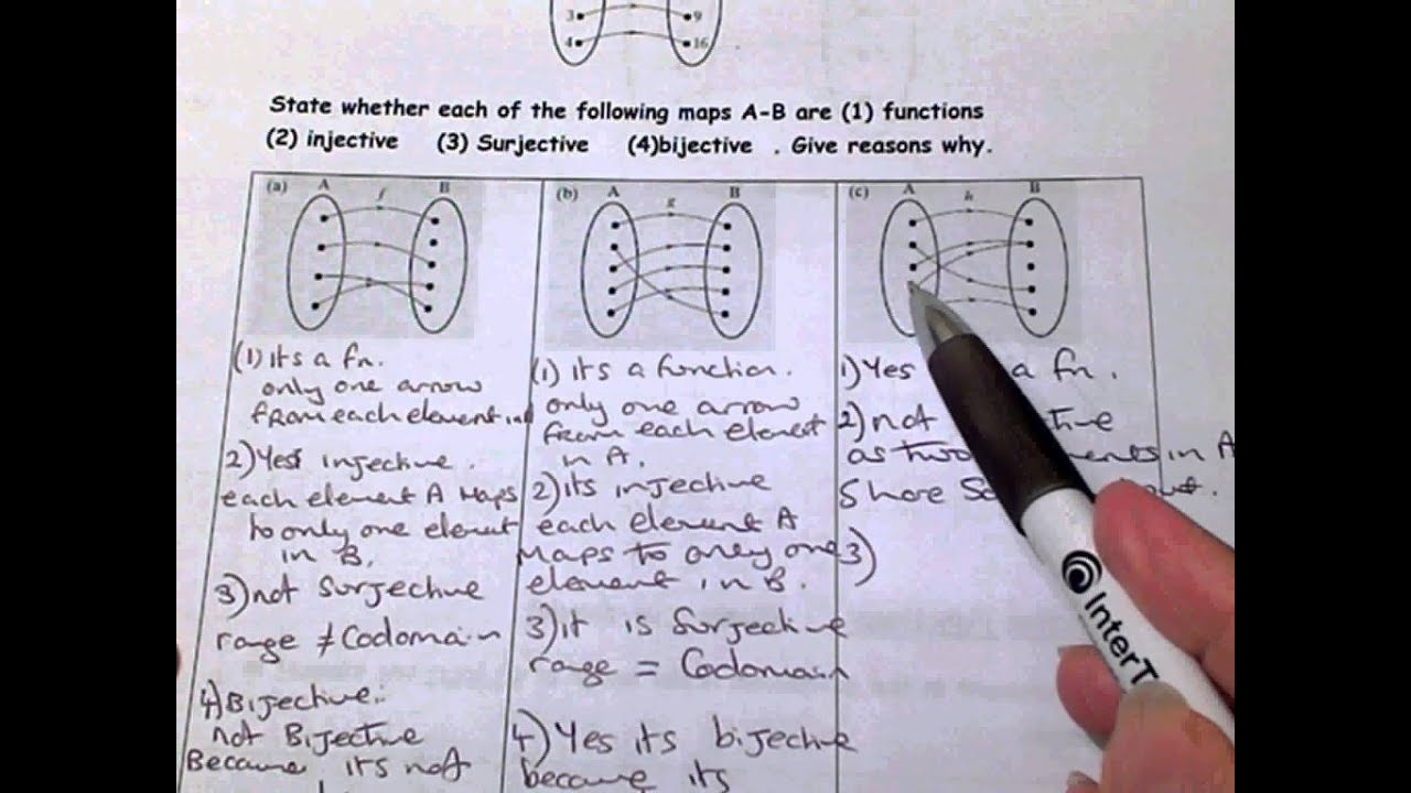 Injective, Surjective and bi-jective