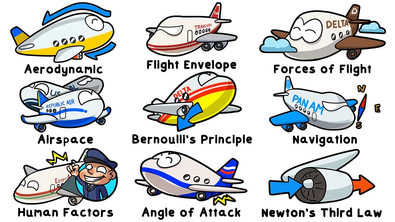 Every Reason Why Planes Don’t Fall Out of the Sky Explained