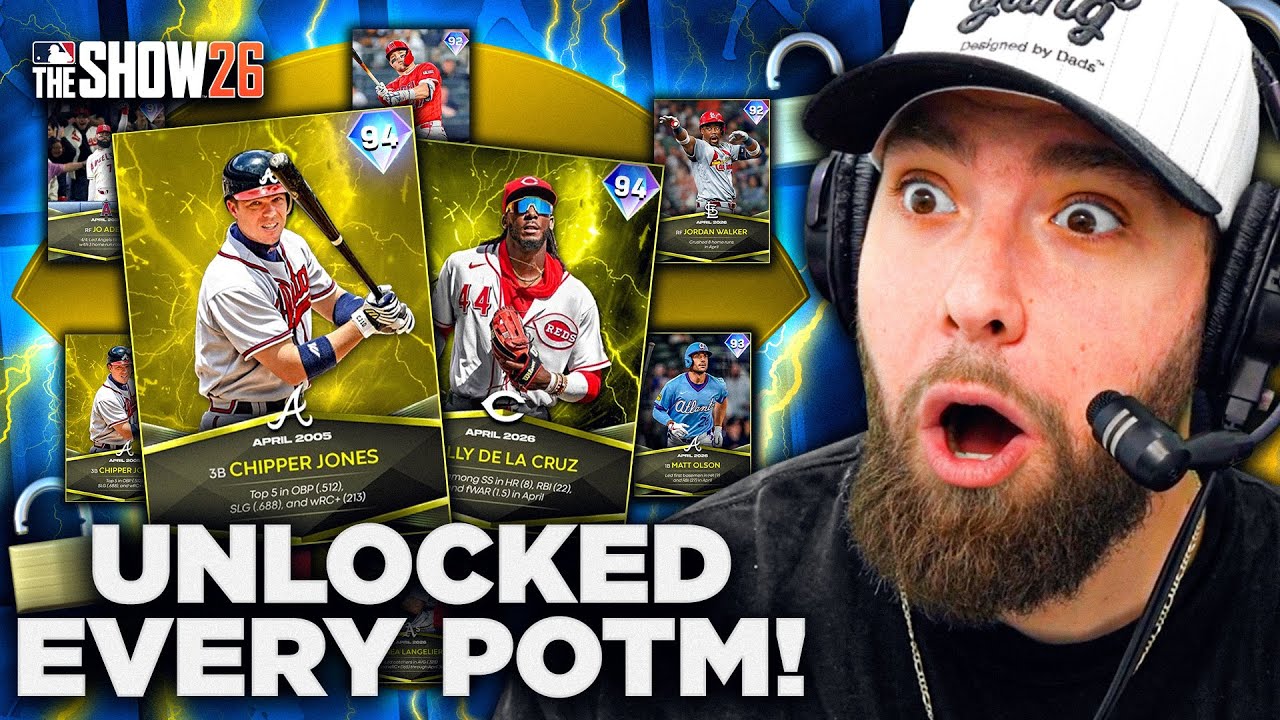 CONTROVERSIAL CONTENT DROP!! APRIL SPOTLIGHT LIGHTNING CHIPPER JONES! 