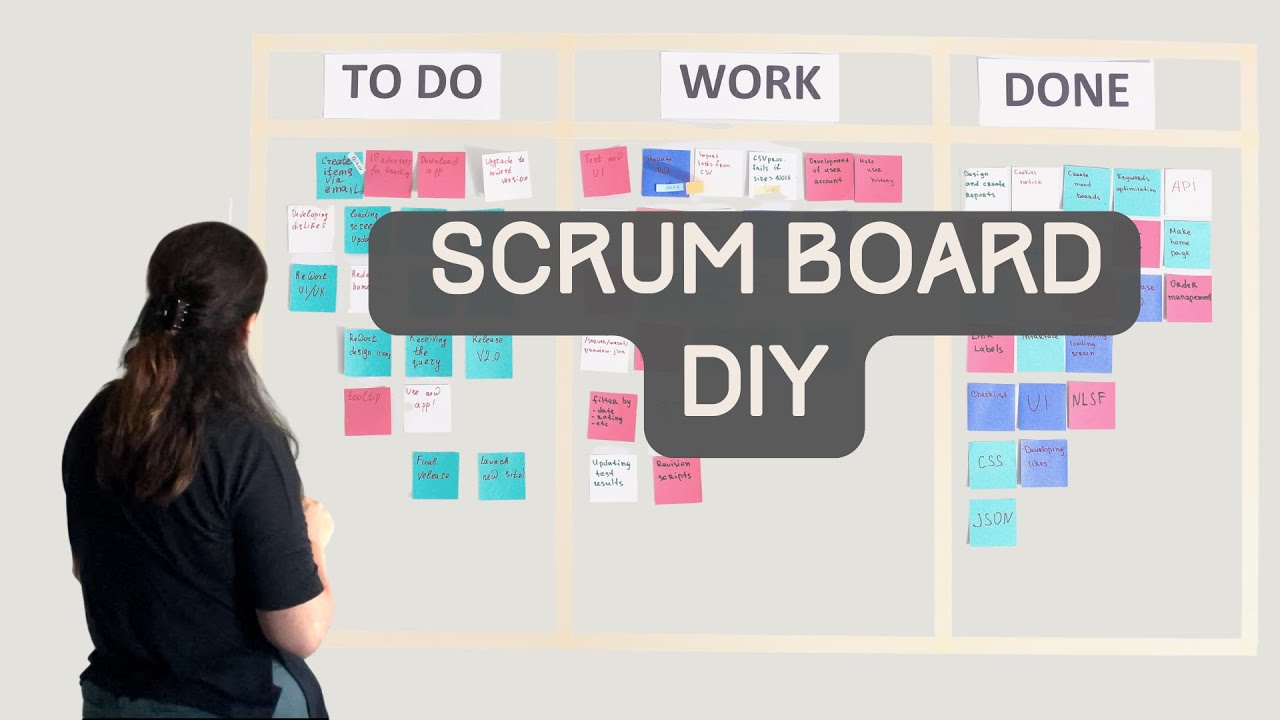 Building a scrum board - Quick and cheap way to track your goals
