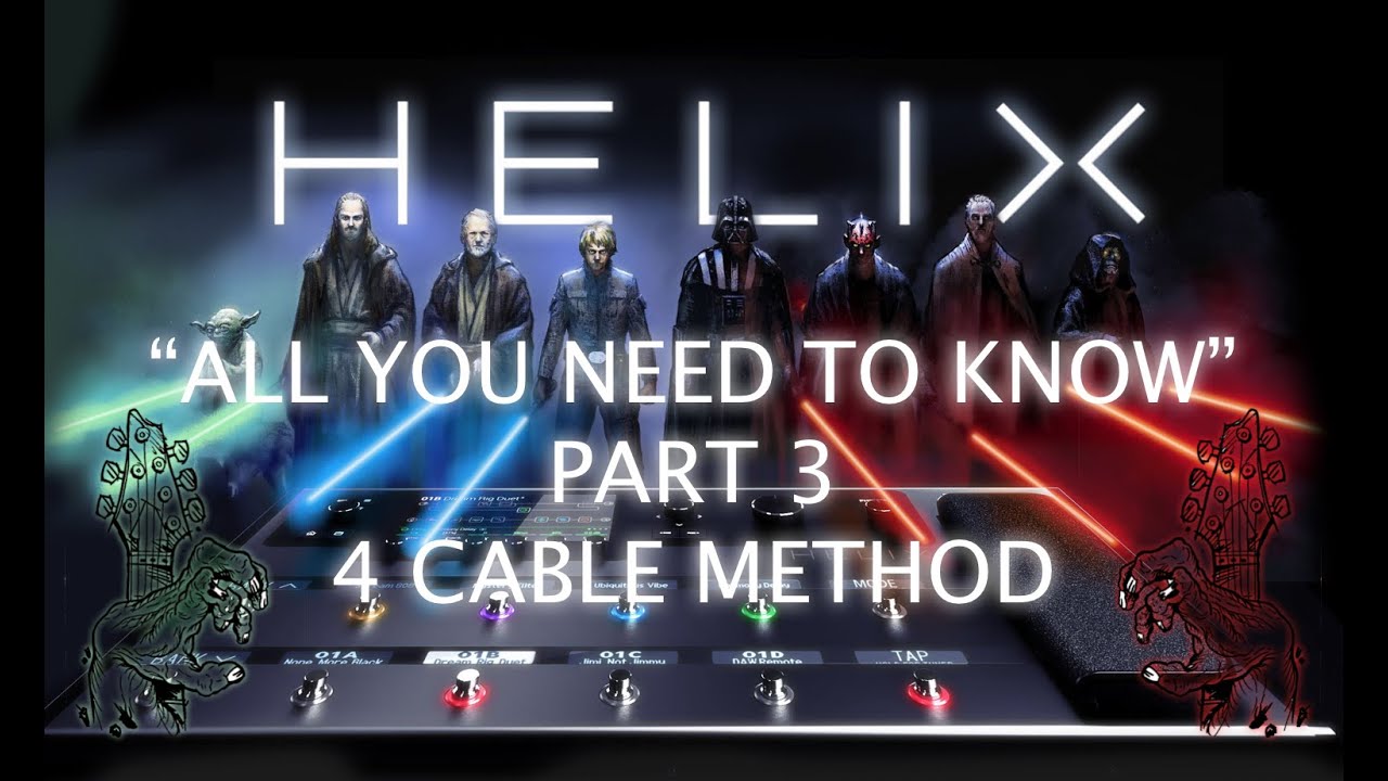 Line 6 Helix - All You Need To Know: Part 3 -  