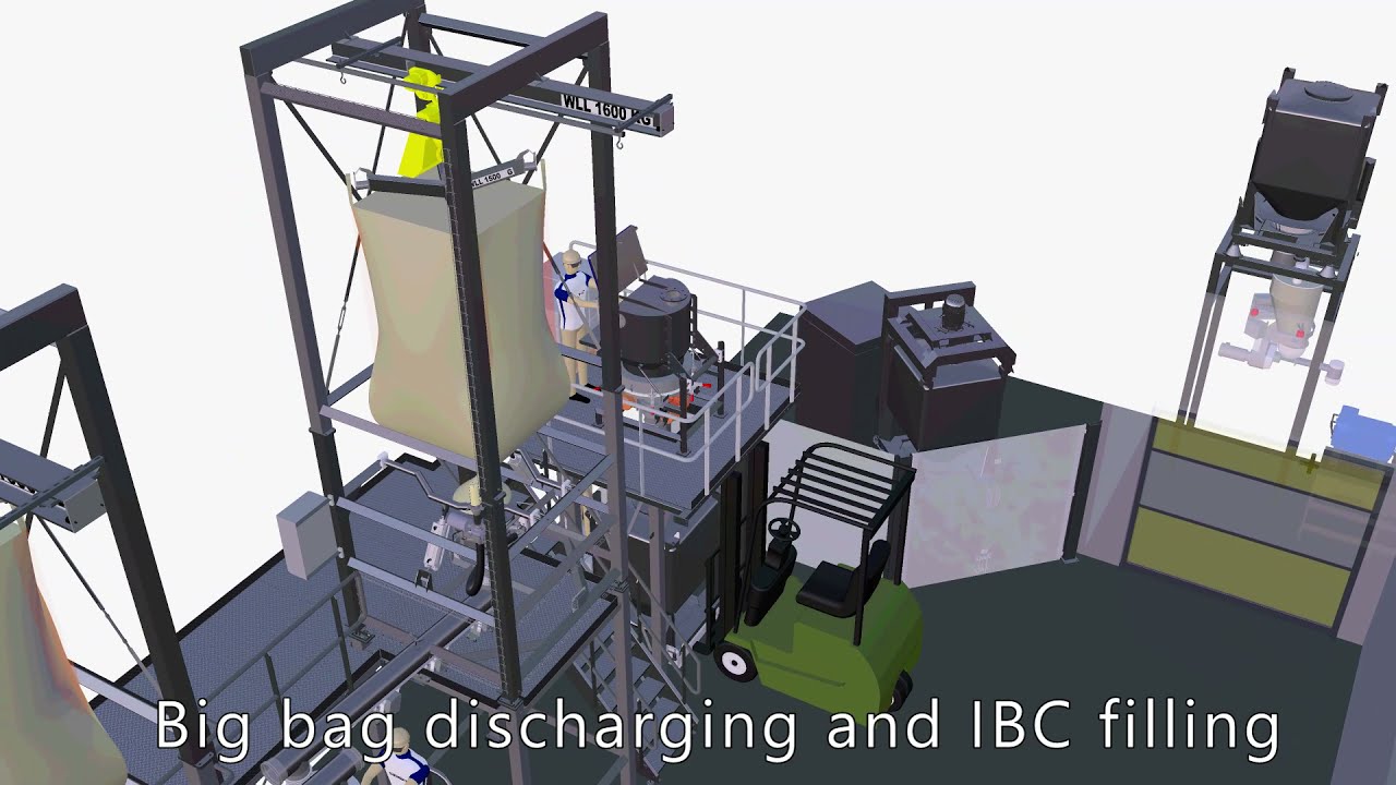 Powder handling & Food Extrusion - Tekemas