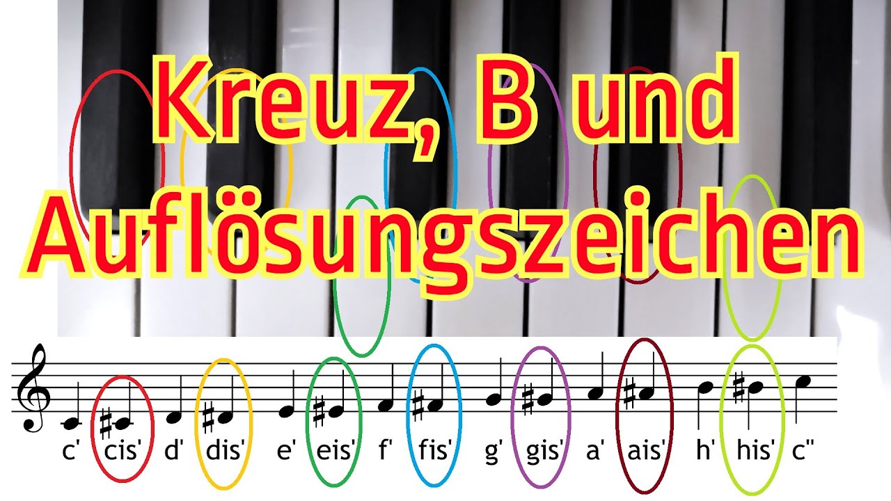 Kreuz, B und Auflösungszeichen