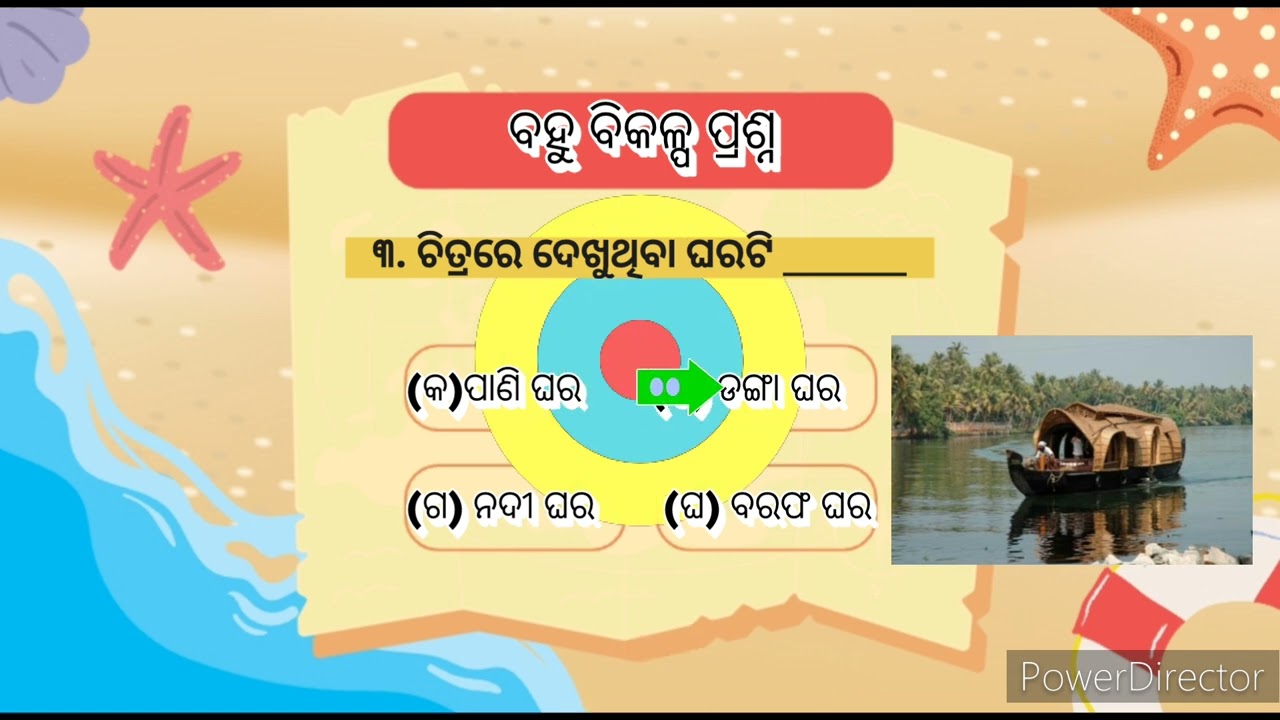 A Quiz on EVS@multiplechoicequestions..#Source - Question Bank ..
