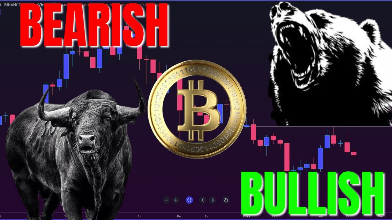 ✅ BULLISH OR BEARISH 🚫 #BitcoinAnalysis #PriceActionAnalysis
