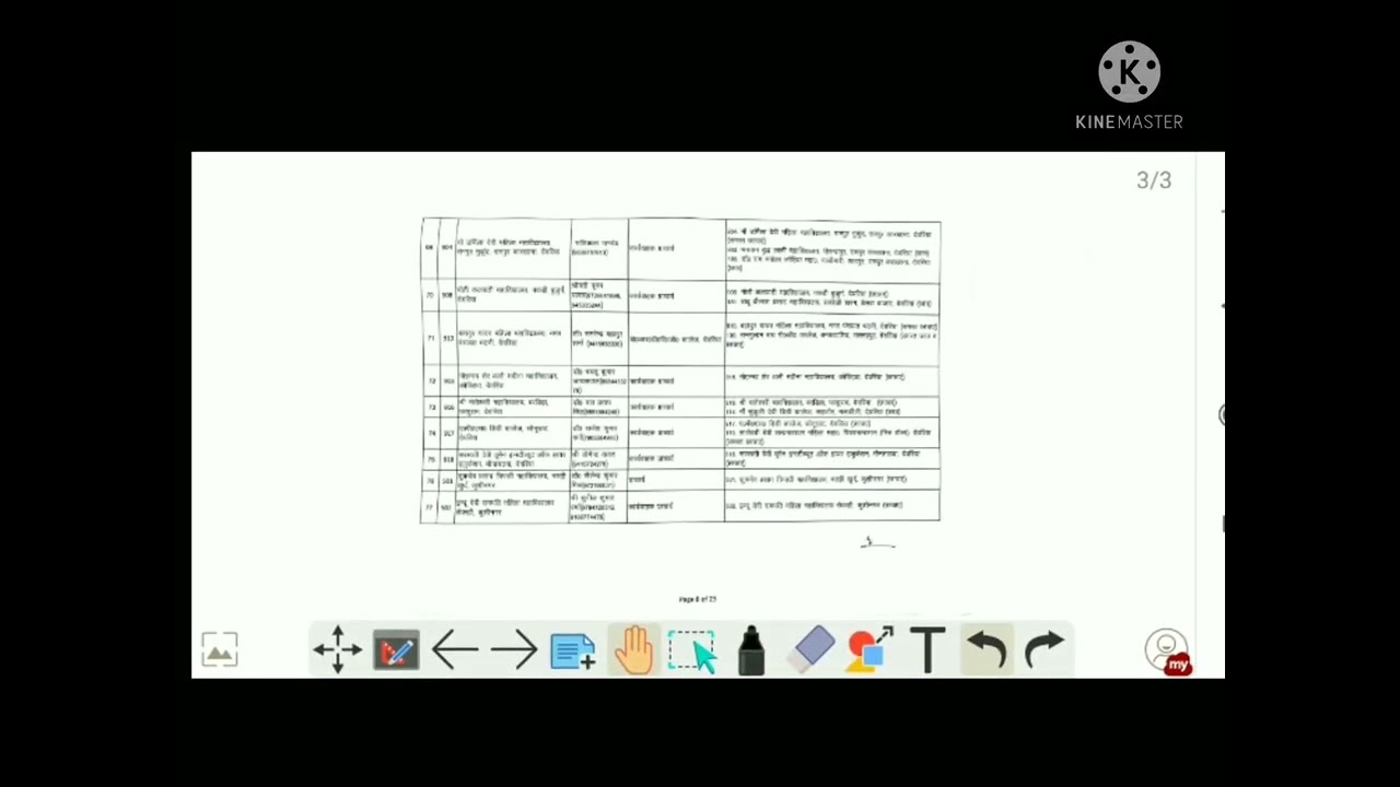 DDU UNIVERSITY UPDATE|| EXAM CENTRE || EXAM PATTERN || EXAM TIME TABLE || BY ANSARI