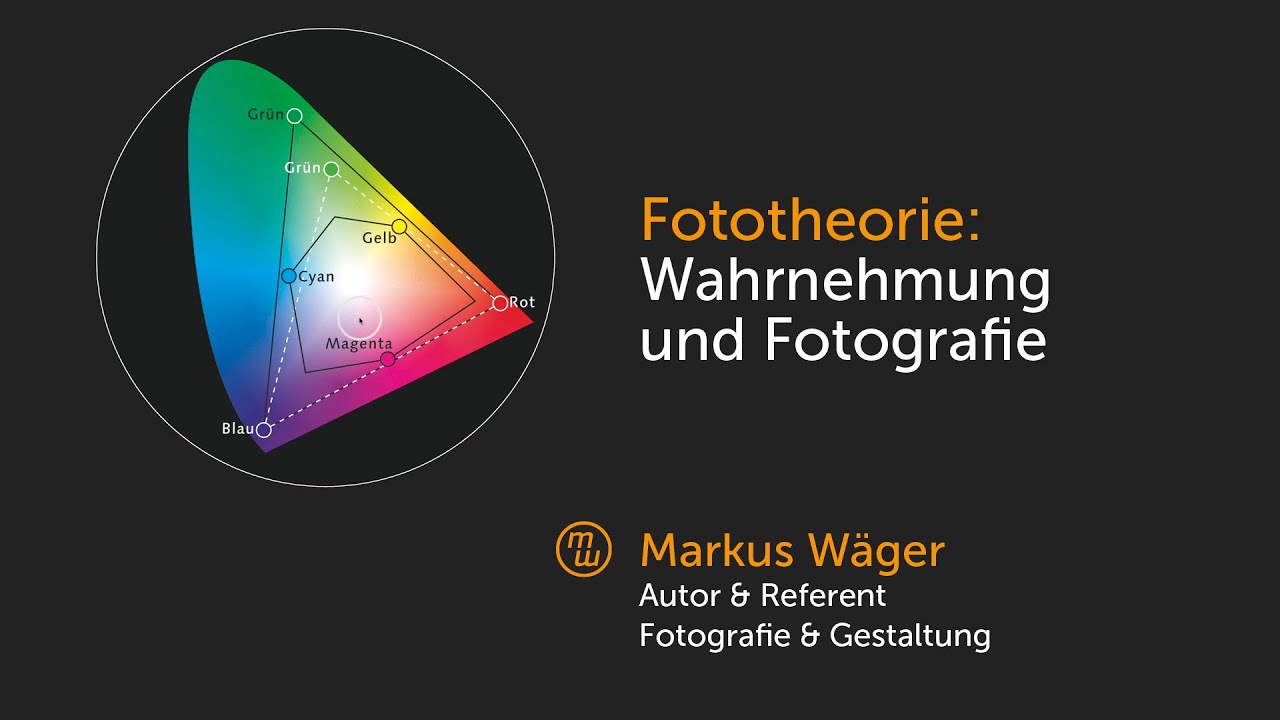 Wahrnehmung und Fotografie, Teil 2 (Farbe, Farbtiefe und Farbumfang)