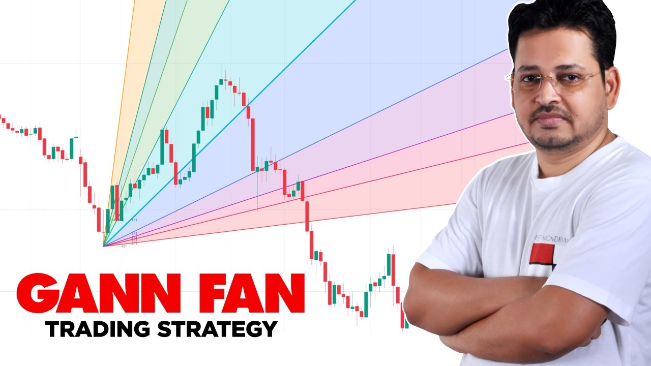 Master Gann Fan Trading Strategy