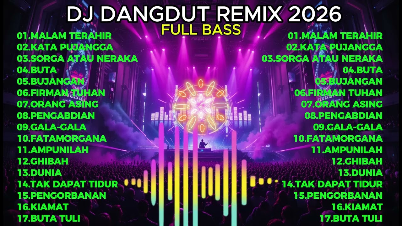 KUMPULAN DJ DANGDUT KOPLO REMIX TERPOPULER