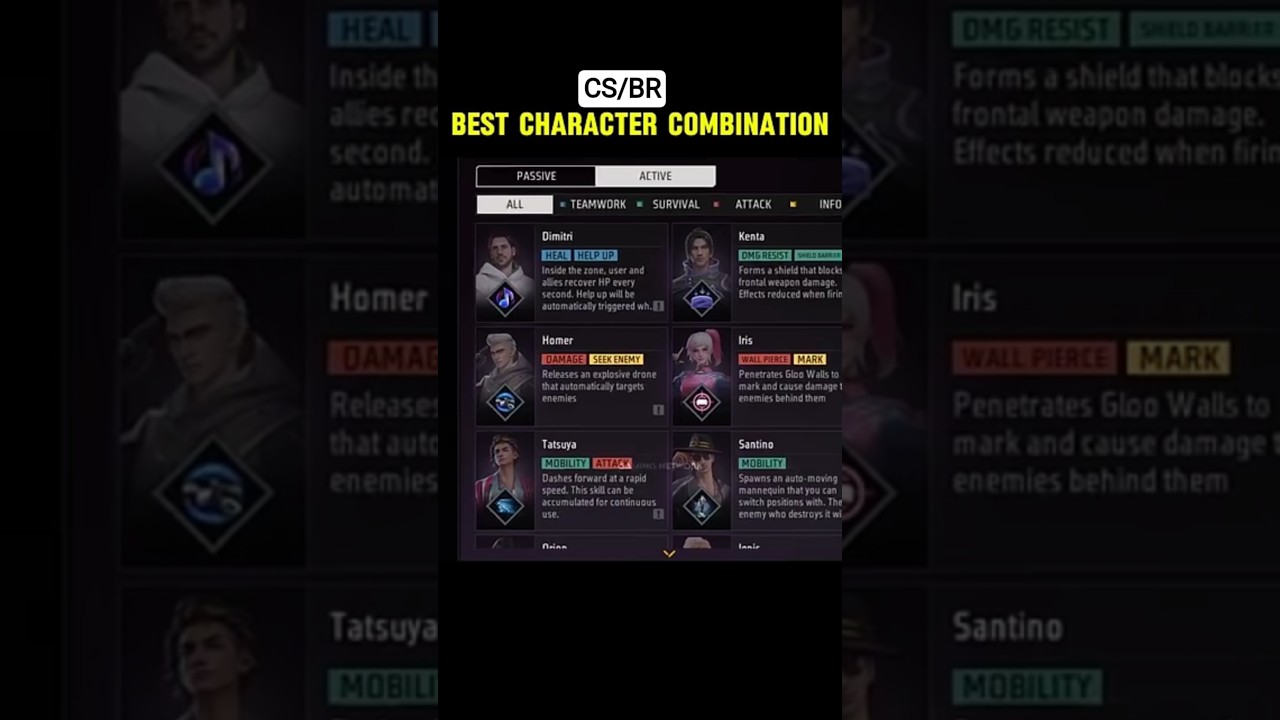 CS /BR rank Best Combination 2026 | Best Character Combination in Free Fire | Best Combination 2026