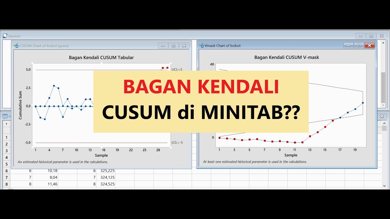[STATISTICAL PROCESS CONTROL] Membuat Bagan Kendali CUSUM di Minitab