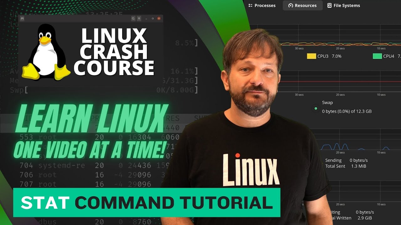Как использовать команду Stat в Linux (полное руководство)