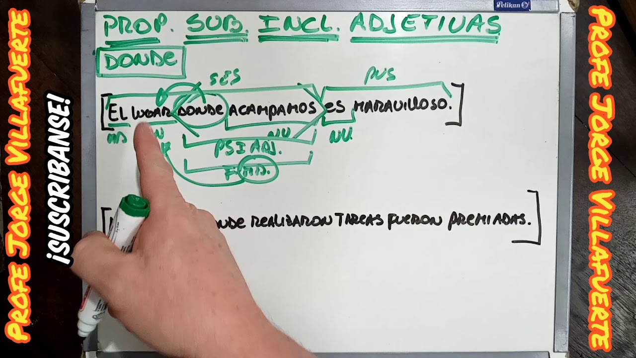 Gramática 14 - Prop. Sub. Incluidas Adjetivas (2° parte)