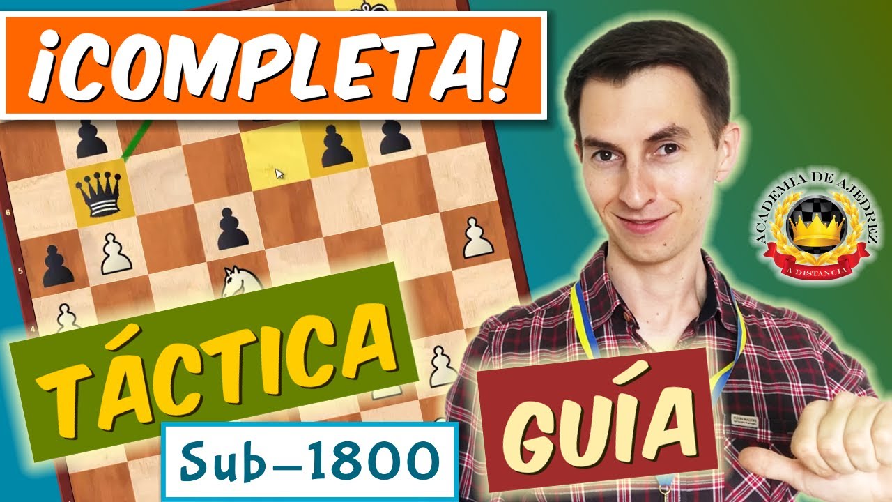 Guía COMPLETA de TÁCTICA para jugadores de AJEDREZ con menos de 1800 de RATING