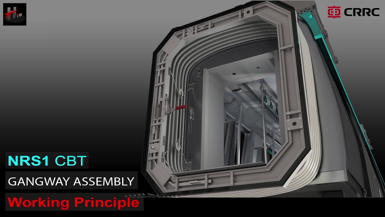 Working Principle of Gangway assembly