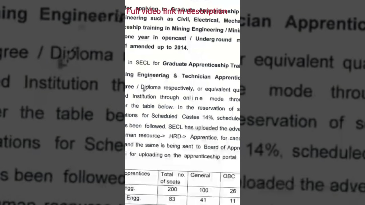 SECL Graduate & Diploma Apprentice Online Form 2022