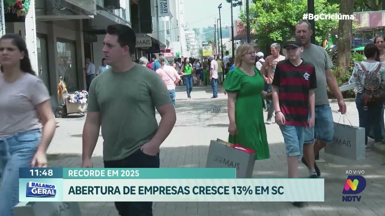 Abertura de empresas cresce 13% e atinge recorde em Santa Catarina