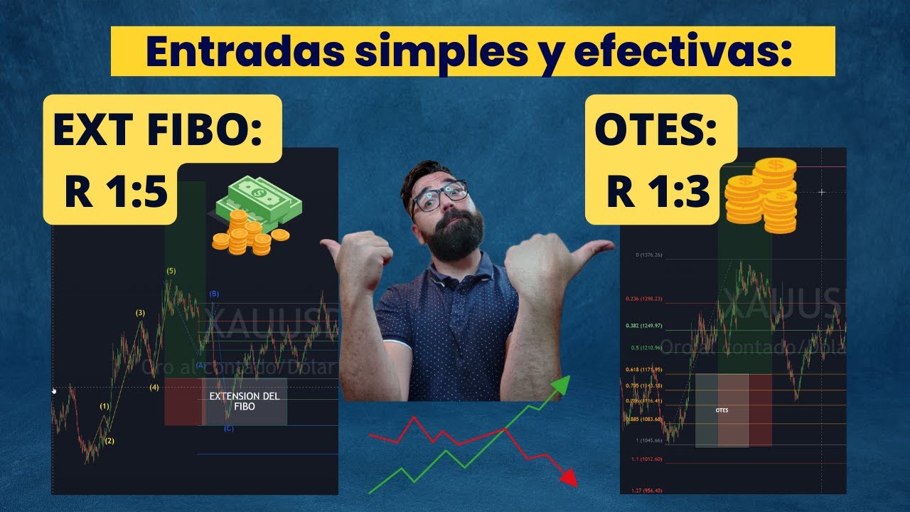 3. ENTRA FÁCIL y COMO UN 🏆PRO🏆 CON la EXTENSIÓN del FIBO. Entiende al 100 % el BMS y el BOS.