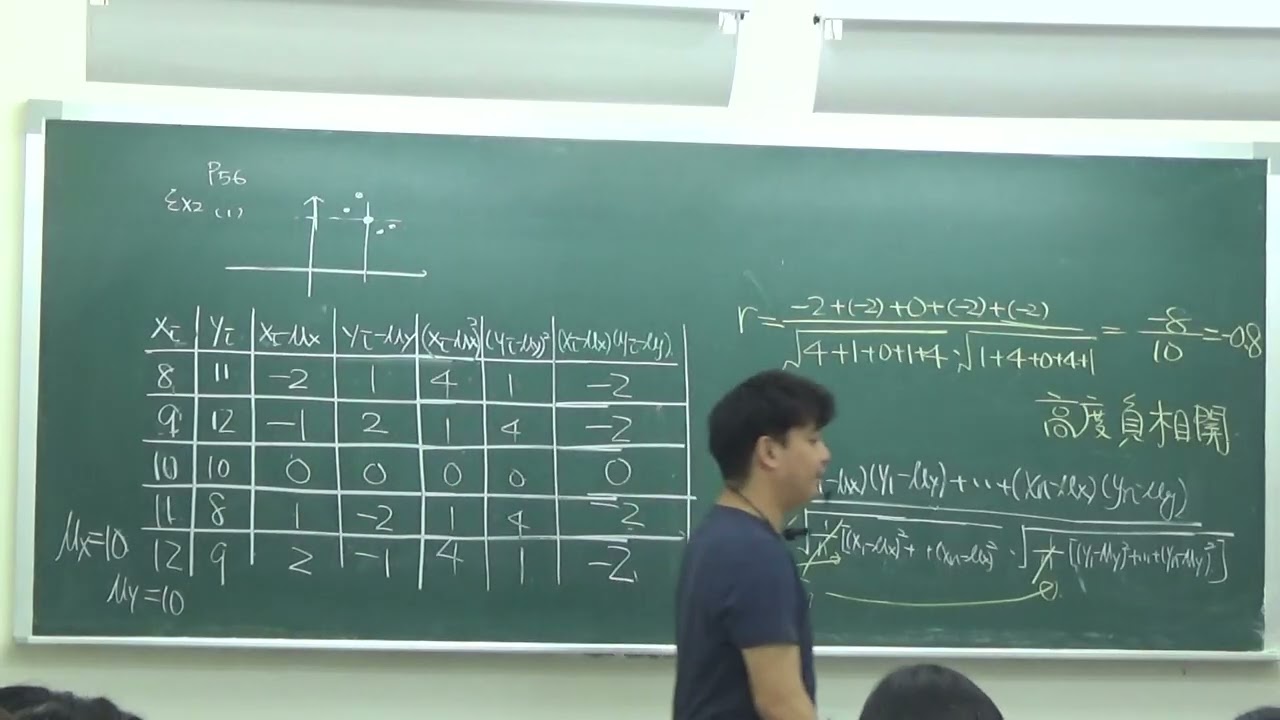 0312 高一數學-2
