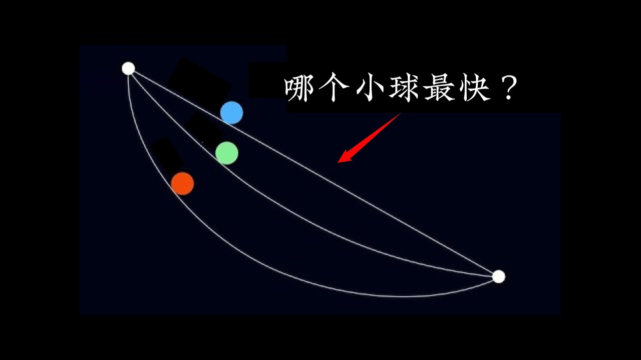 這道簡單的題，徹底改變了物理學