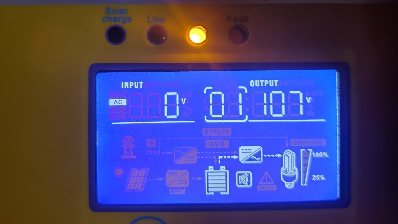 86) IS 09001 problem E02. inverter 2500 watt, 24 volt.