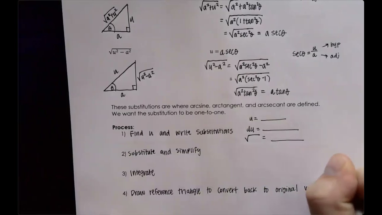 Calculus 2: Trigonometric Substitution (Part 1)
