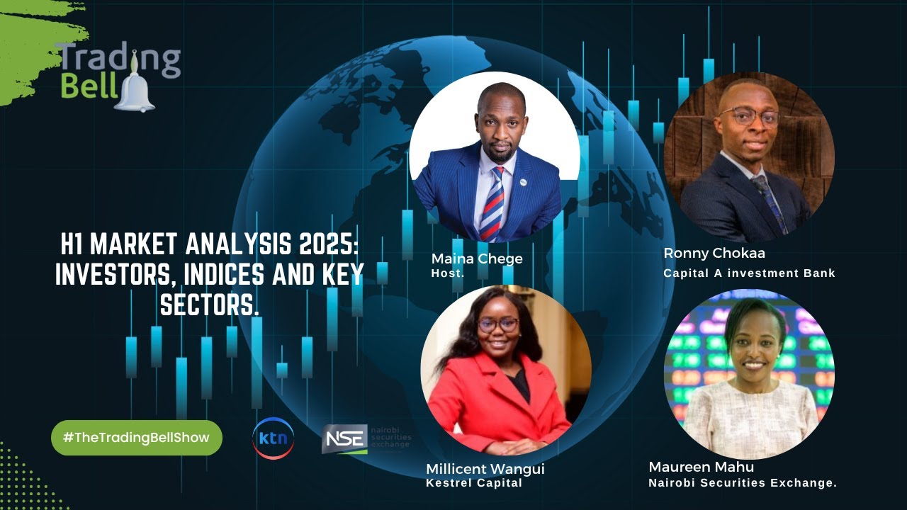 H1 Market Analysis 2025: Investors, Indices and Key Sectors.