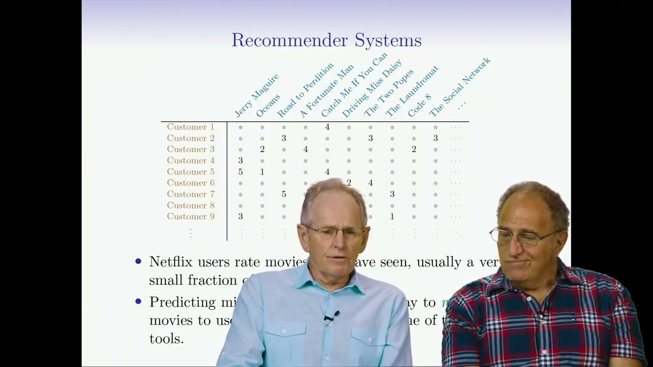 Statistical Learning: 12.5 Matrix Completion